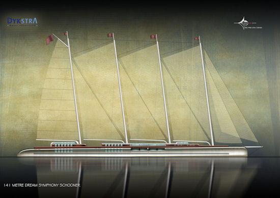 Dream Symphony Superyacht