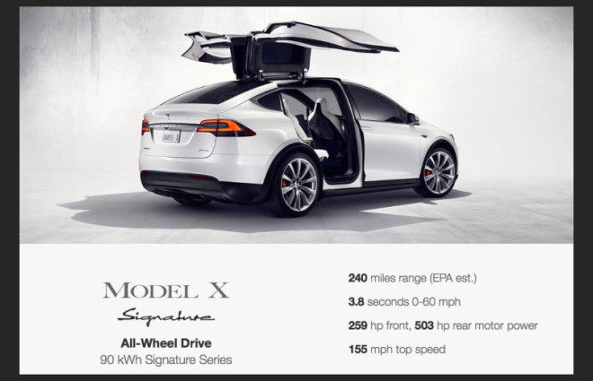 Tesla Model X Signature