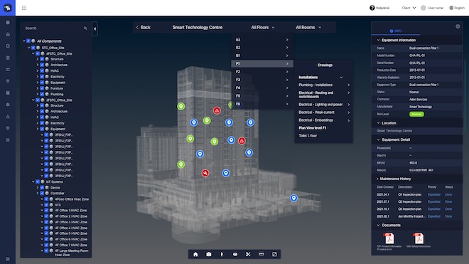 Akila, Digital Twin with sensors